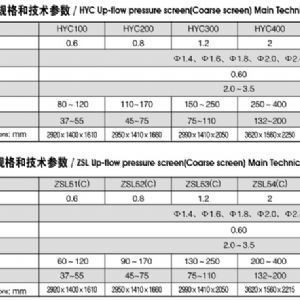 Up-flow pressure screen(Coarse screen)
